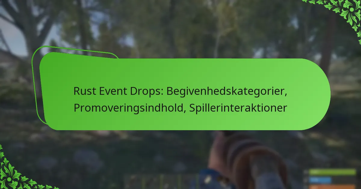 Rust Event Drops: Begivenhedskategorier, Promoveringsindhold, Spillerinteraktioner