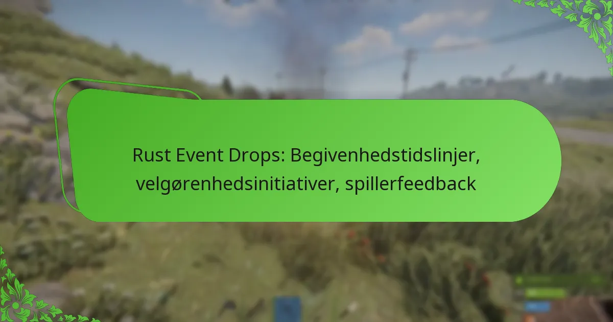 Rust Event Drops: Begivenhedstidslinjer, velgørenhedsinitiativer, spillerfeedback